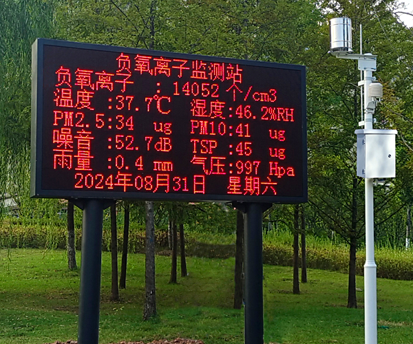 負氧離子監測站 負氧離子監測站